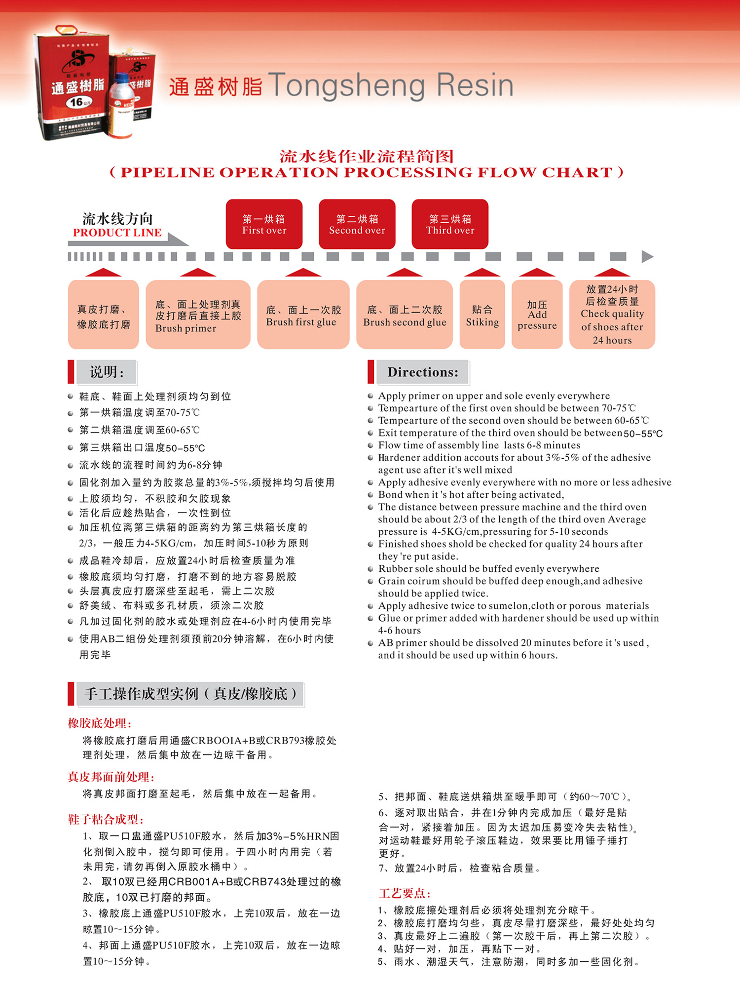 2.流水线作业流程简图1500.jpg